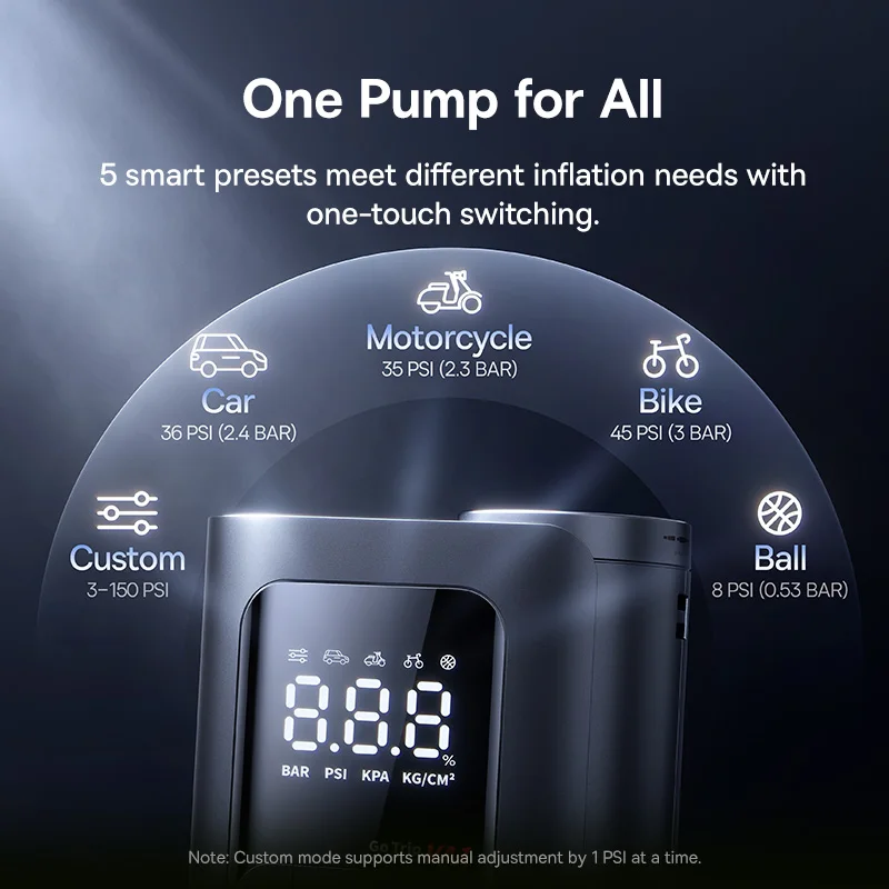 New Baseus GoTrip VA1 Pro/Max Car Air Pump 7500mAh Air Compressor Portable Tire Inflator for Motorcycle Bicycle Ball Car Pump - Image 4